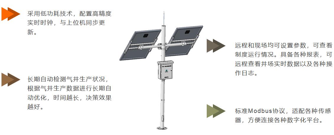 糖果派对 - 更优质的游戏运营商官网