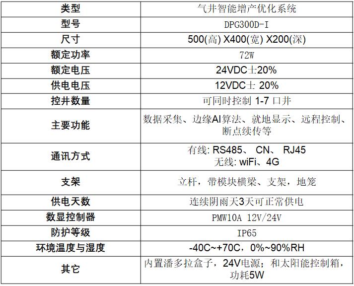 糖果派对 - 更优质的游戏运营商官网