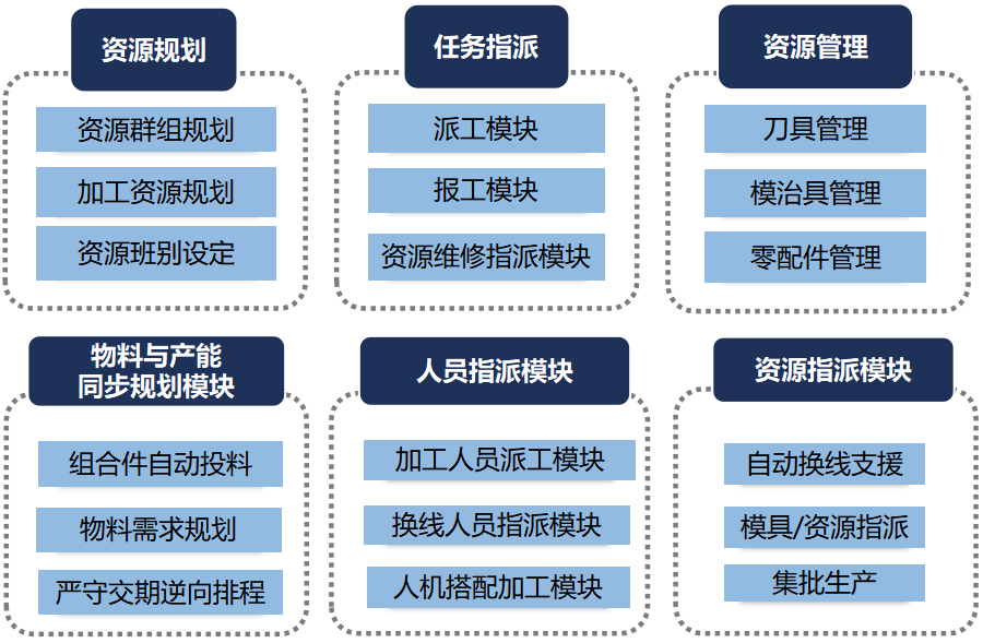 糖果派对 - 更优质的游戏运营商官网